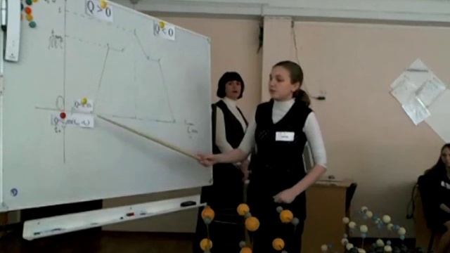 Отрывок урока ВКС МБОУ СОШ № 49 Новокузнецк смотреть онлайн