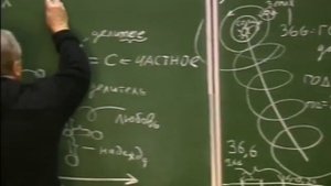 3.1 Матрица Развития. Борис Золотов, Ставрополь 2006.