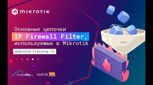 Основные цепочки IP Firewall Filter, используемые в MikroTik