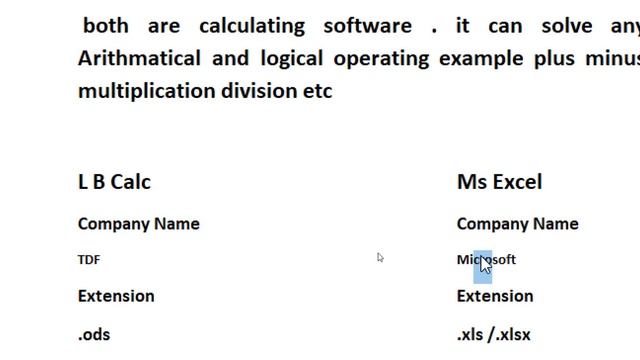 libreoffice calc | calc tutorial |libreoffice cal kya hai |libreoffice kya hai | calc vs excel | смотреть онлайн
