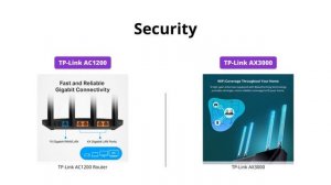 TP-Link AC1200 vs AX3000 WiFi 6 Router Comparison