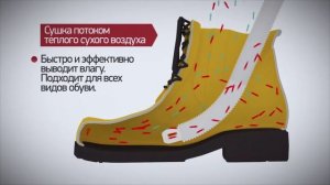 Сушилка для обуви ADAX ST3D