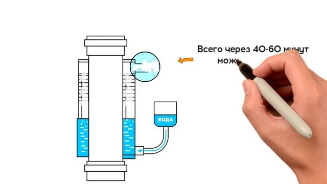 Все что нужно знать о пароперегревателе ППШ от Теплов и Сухов