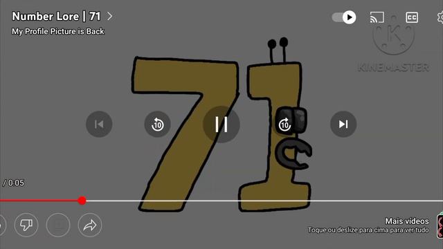 Number Lore 0 To 2000000