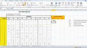 Using Excel - Test Item Analysis, Formula for Sum of Credits