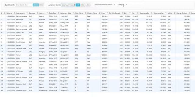 Advanced Search Function in AdaptableBlotter.JS смотреть онлайн