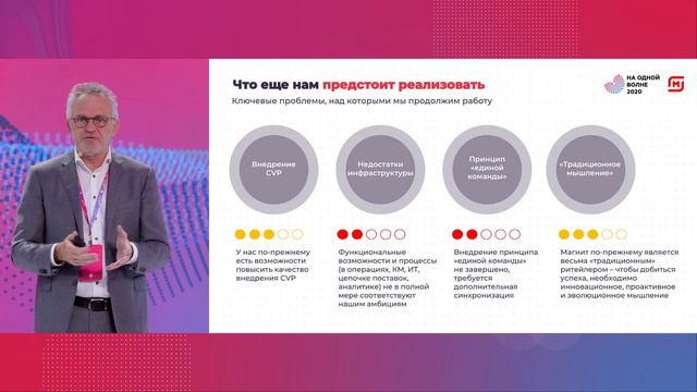Выступление Яна Дюннинга #НАОДНОЙВОЛНЕ2020