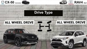 Toyota Rav4 Vs 2023 Mazda CX-50 Specs Comparison