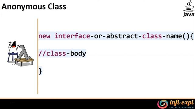 5. Java 8 - Anonymous Inner Class Intro - (Pre-Requisite) смотреть онлайн
