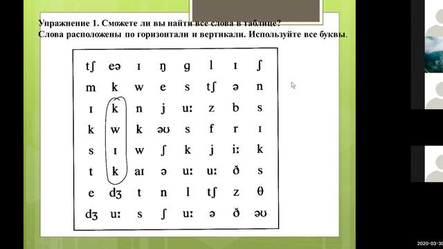 Фонетика: Транскрипция