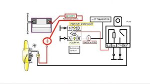 ПРИНУДИТЕЛЬНОЕ ВКЛЮЧЕНИЕ ВЕНТИЛЯТОРА  2019 06 15 16 39 18 837