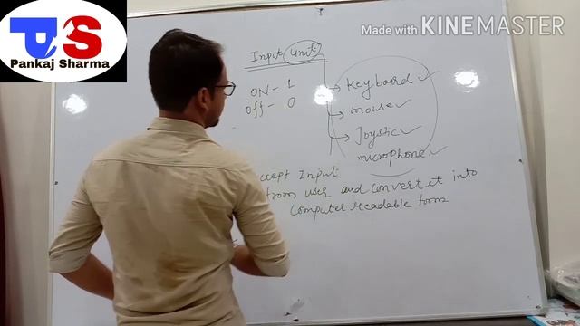 IP WITH PYTHON | CLASS 11 | BASIC COMPUTER ORGANIZATION PART-1| INPUT OUTPUT UNIT BY PANKAJ SHARMA