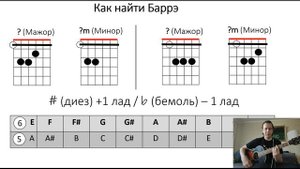 Баррэ или как найти любой аккорд на гитаре