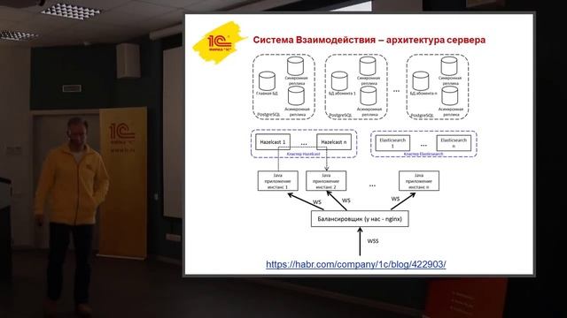 Платформа 1СПредприятие: что есть и что будет (выступление на конференции &На1С в Омске)