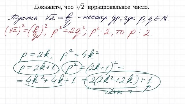 Иррациональность sqrt2