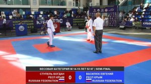 ВСЕРОССИЙСКИЕ СОРЕВНОВАНИЯ по КАРАТЭ "Кубок ТЭС" 27-30 октября 2023г.