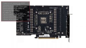 Видеокарта GIGABYTE RTX 4080 GAMING (OC)