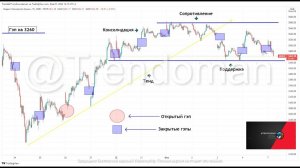 Вебинар: Другая реальность или признание ошибок?