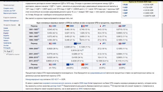 В какой валюте хранить деньги: рубль, доллар или евро? смотреть онлайн