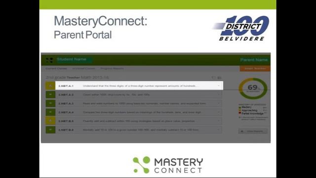 D100 Mastery Connect Parent Portal Webinar смотреть онлайн
