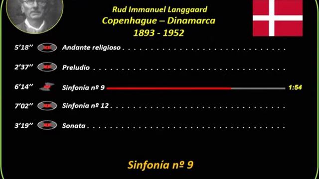 Langgaard, Rued (1896-1952)Copenhague(Dinamarca)Andante religioso-Preludio-Sinfonías 9 y 12-Sonata смотреть онлайн