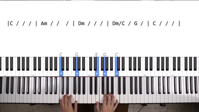 The 2nd Most Important Music Theory Idea You'll Ever Learn. смотреть онлайн