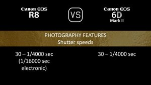Canon EOS R8 vs. Canon EOS 6D Mark II: A Comparison of Specifications