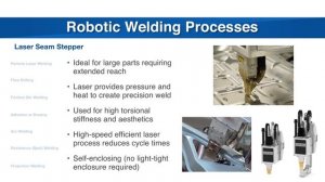 Видео-презентация "Роботизированная сварка Yaskawa" (русские субтитры)