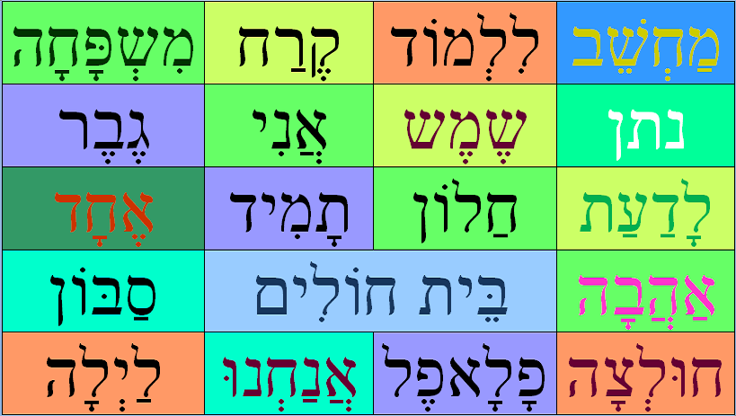 Иврит А1 (HEBREW-ENGLISH Test #1)