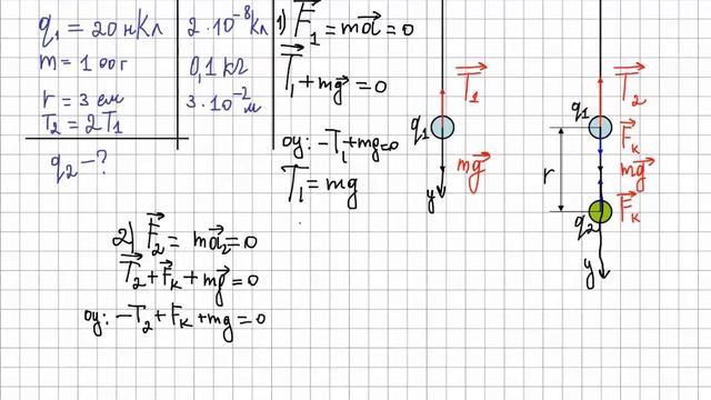 #Физика. Электричество. Заряженные шарики и натяжение нити fiz1.ru смотреть онлайн