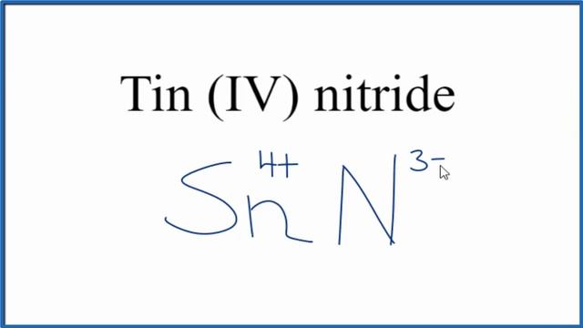 How to Write the Formula for Tin (IV) nitride смотреть онлайн