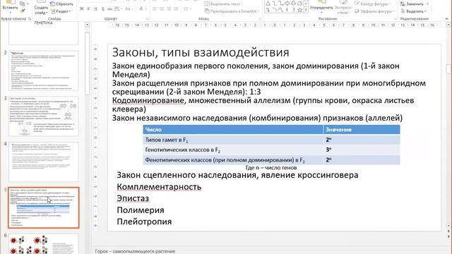 Генетика 28.01.22 смотреть онлайн