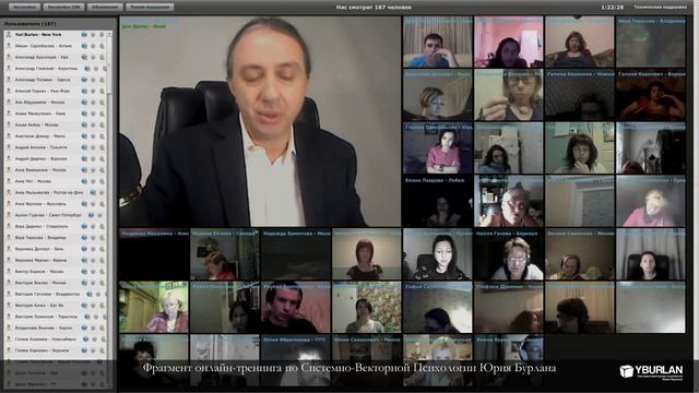 Кончита - мальчик моей мечты. Системно-векторная психология Юрия Бурлана смотреть онлайн