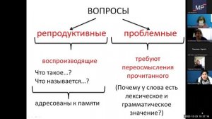 Литература 23.12.22