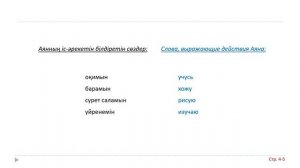 ӨЗІМ ТУРАЛЫ. 2 класс. Казахский язык в русской школе