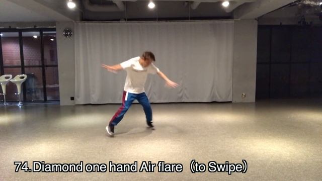 BREAK DANCE Powermove Collection Part.2 SNACK Break Dance смотреть онлайн