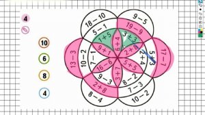 Страница 30 Задание №4 - ГДЗ по Математике 1 класс Моро Рабочая тетрадь 2 часть