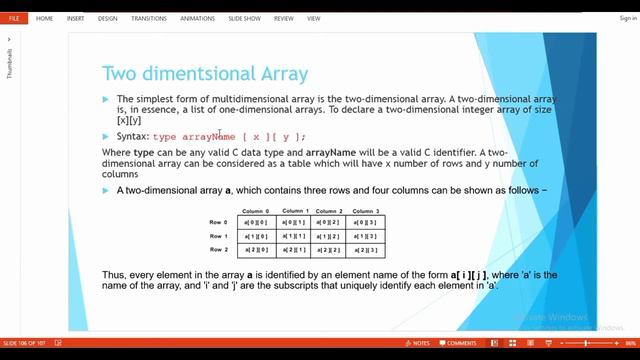 Multi Dimensional Arrays | C For Beginners | EduTut | Learn Easily in Tamil