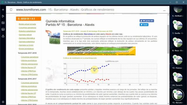 Quiniela: Pronósticos jornada 35 смотреть онлайн
