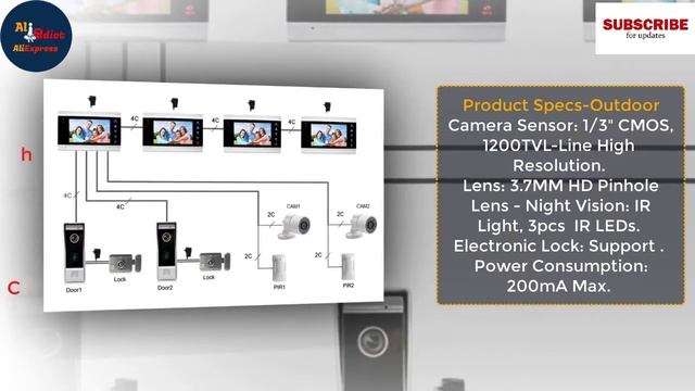 2018 New 7 inch Video Door Phone Video Intercom Review - #AliExpress #AliAddict смотреть онлайн