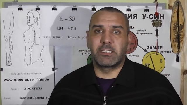 Активизируем Работу Тройного Обогревателя Точками Акупунктуры.