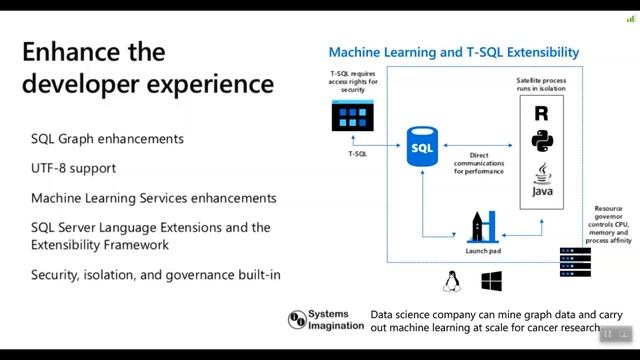 Features in SQL Server 2019