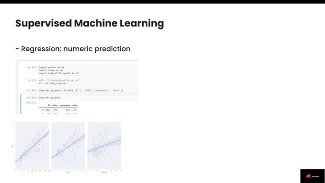 44. What's next in Machine Learning Python Full Course Beginner To Advanced Guarantee