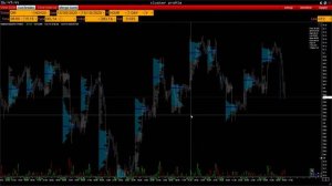 Чем торговать сегодня? Эффективный анализ фьючерсного рынка - 15.10.2020