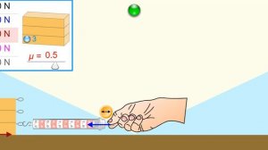 Зависимость силы трения от силы нормального давления