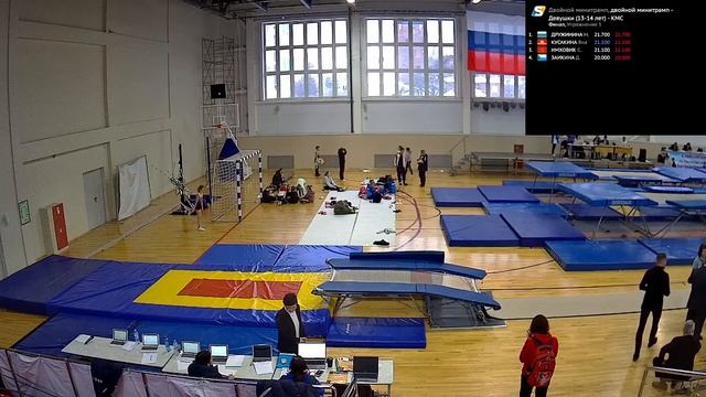 Всероссийские соревнования «Памяти Героя Советского Союза С.М. Люлина» 2022 года ДМТ День-3 смотреть онлайн