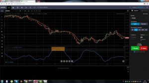 Индикатор Индекс Массы (Mass Index)
