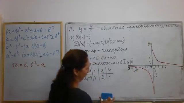 К. Р. Произведение и частное дробей Алгебра 8 класс смотреть онлайн