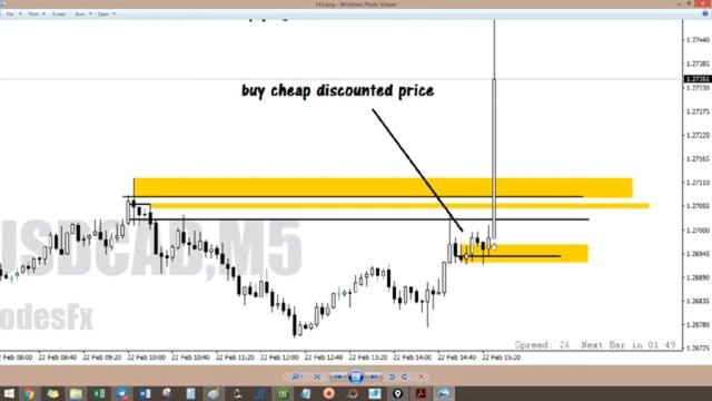 High Liquidity Zone Day 9 - Part 7 смотреть онлайн