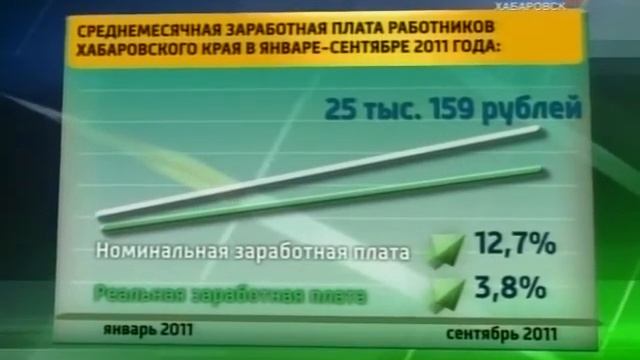 Расти большой смотреть онлайн